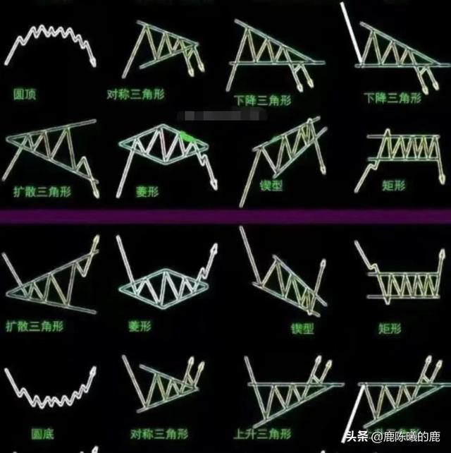 推荐3个零成本副业项目（适合在家做的副业项目）-云起副业网