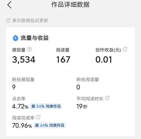 适合宝妈在家做的副业项目（宝妈选择副业项目时需要避的坑）插图4