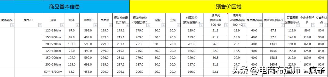 报名大促销售价格表，大促活动价格体系表格模板插图1