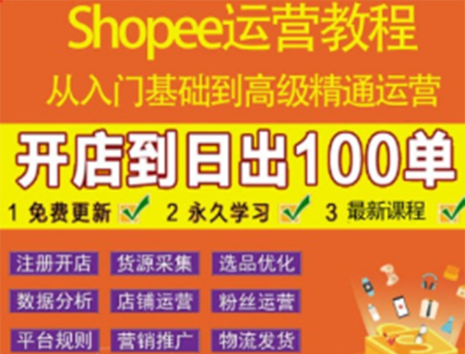 【副业项目3786期】shopee运营教程：从入门基础到高级精通，开店到日出100单（全套课程）-云起副业网